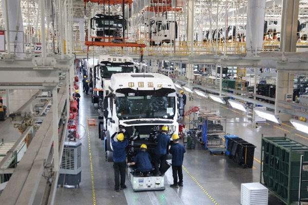 中国重汽各单位聚焦“双过半”目标，跑出发展“加速度”